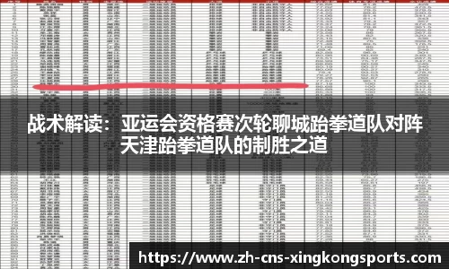战术解读:亚运会资格赛次轮聊城跆拳道队对阵天津跆拳道队的制胜之道